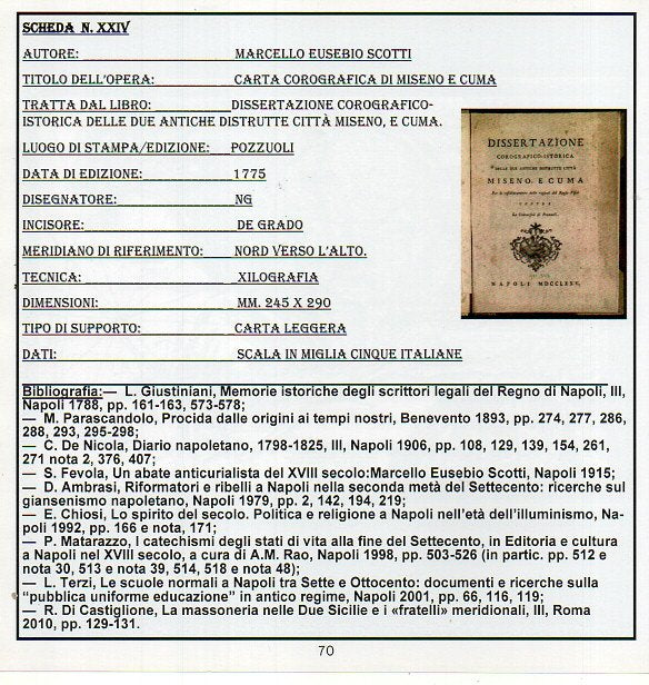 M. E. SCOTTI - CARTA COROGRAFICA DI MISENO E CUMA - ANNO  1775